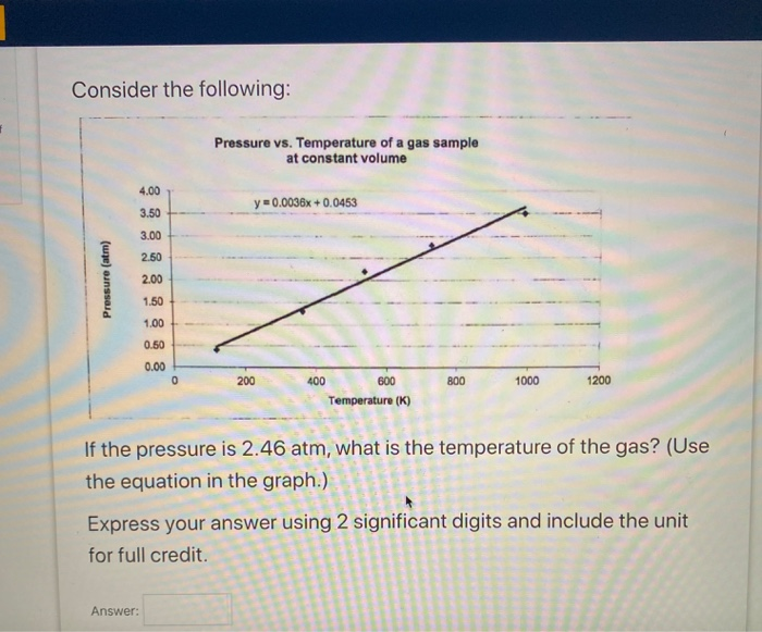 Solved Consider the following: Pressure vs. Temperature of a | Chegg.com