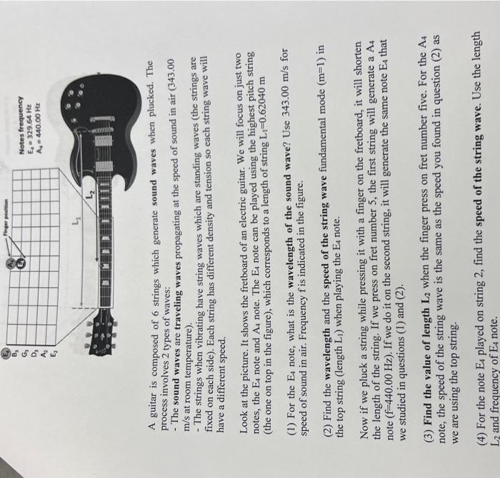 Solved A guitar is composed of 6 strings which generate Chegg