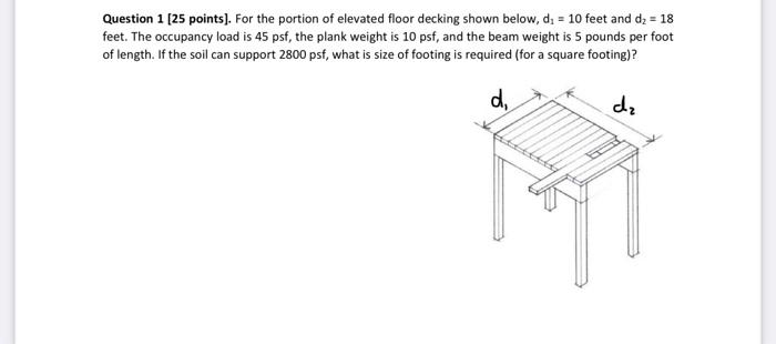 Solved Question 1 [ 25 points]. For the portion of elevated | Chegg.com
