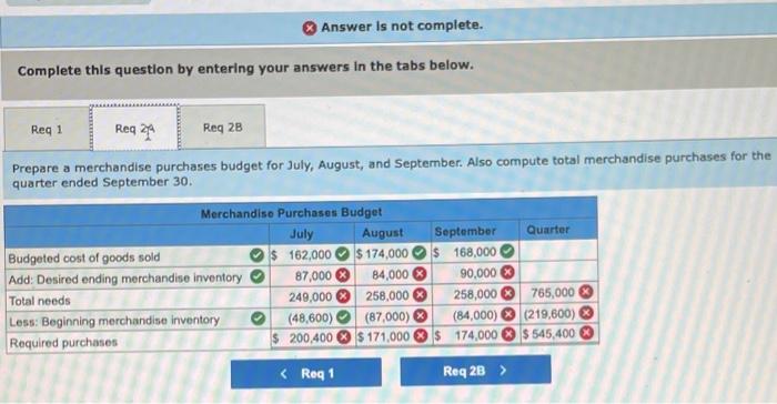 Solved please help with what has a red x, it says the answer | Chegg.com