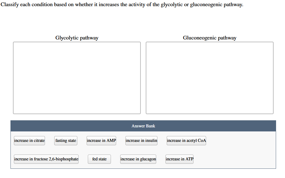 Solved Classify each condition based on whether it increases | Chegg.com