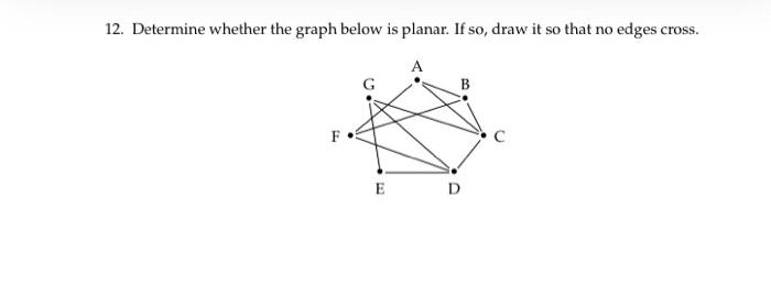 Solved 12. Determine whether the graph below is planar. If | Chegg.com