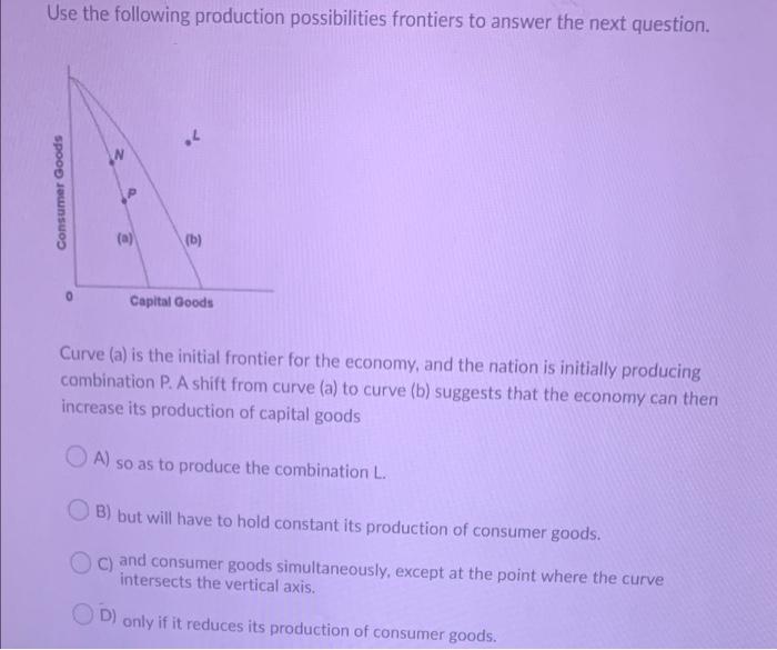 Solved of the following will cause a decrease in the | Chegg.com