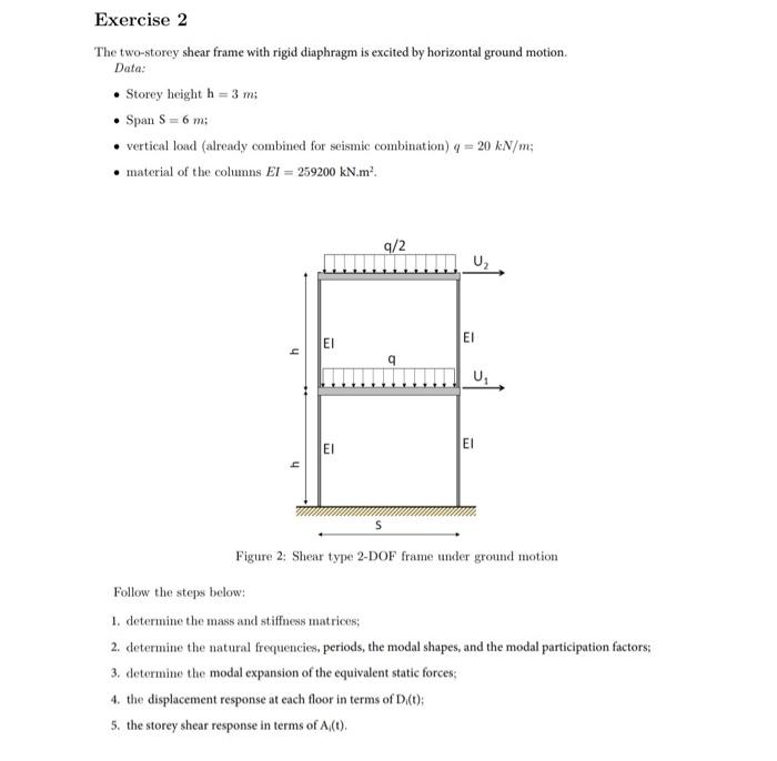 Solved The two-storey shear frame with rigid diaphragm is | Chegg.com
