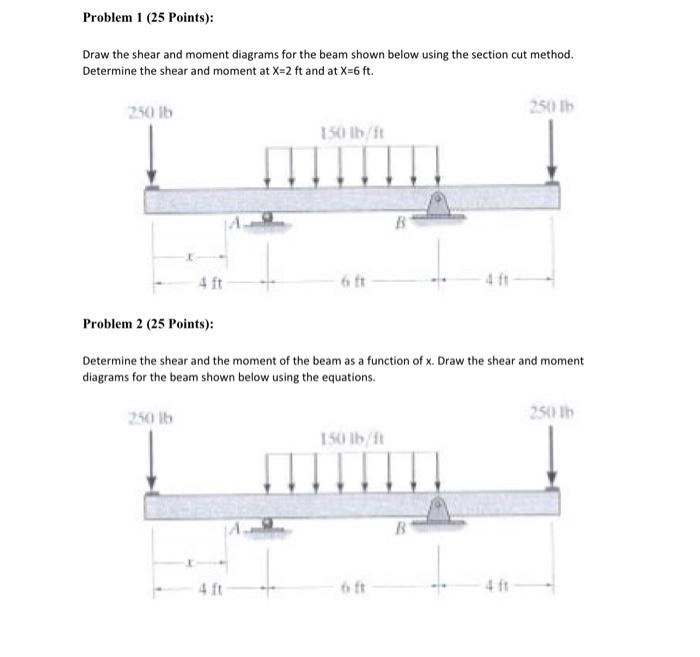 Solved Draw the shear and moment diagrams for the beam shown | Chegg.com