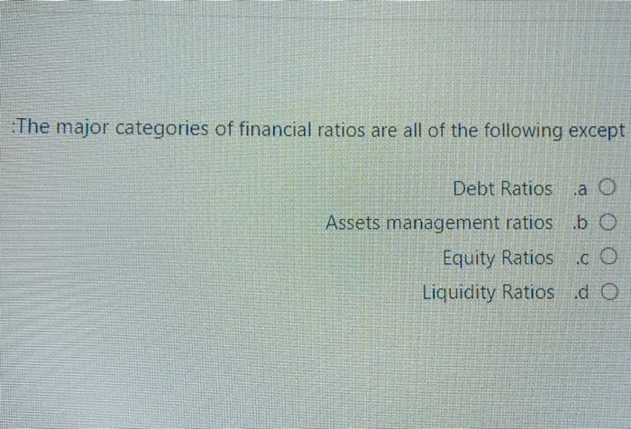 Solved The Major Categories Of Financial Ratios Are All Of | Chegg.com