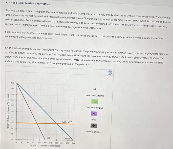 solved-suppose-clomper-s-is-a-monopolist-that-manufactures-chegg