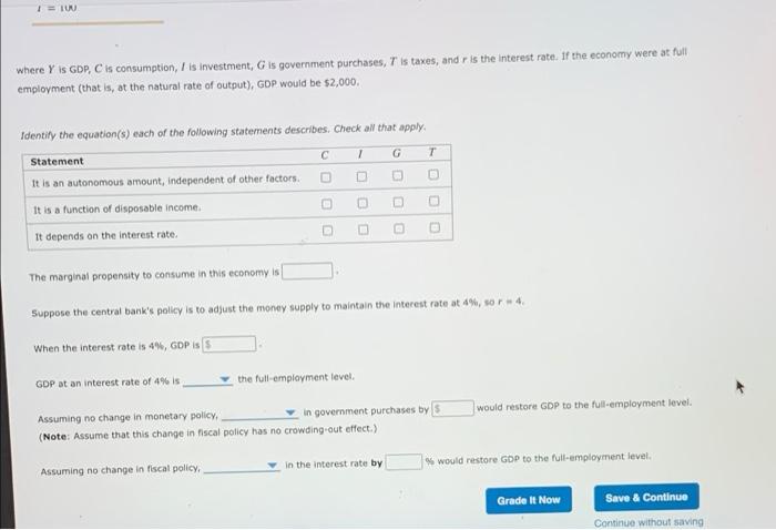 Solved Consider An Economy Described By The Following | Chegg.com