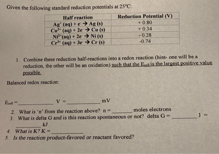 Given The Following Standard Reduction Potentials At Chegg Com