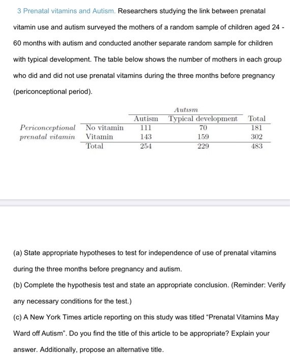 Solved 3 Prenatal vitamins and Autism. Researchers studying