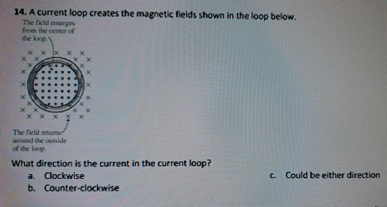 Solved A current loop creates the magnetic fields shown in | Chegg.com