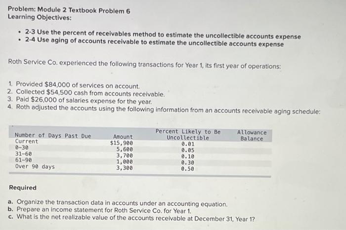 Solved Problem: Module 2 Textbook Problem 6 Learning | Chegg.com