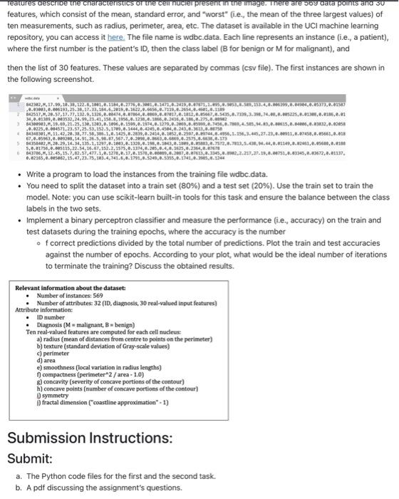 Solved Task 2: Perceptron for binary classification (10 | Chegg.com
