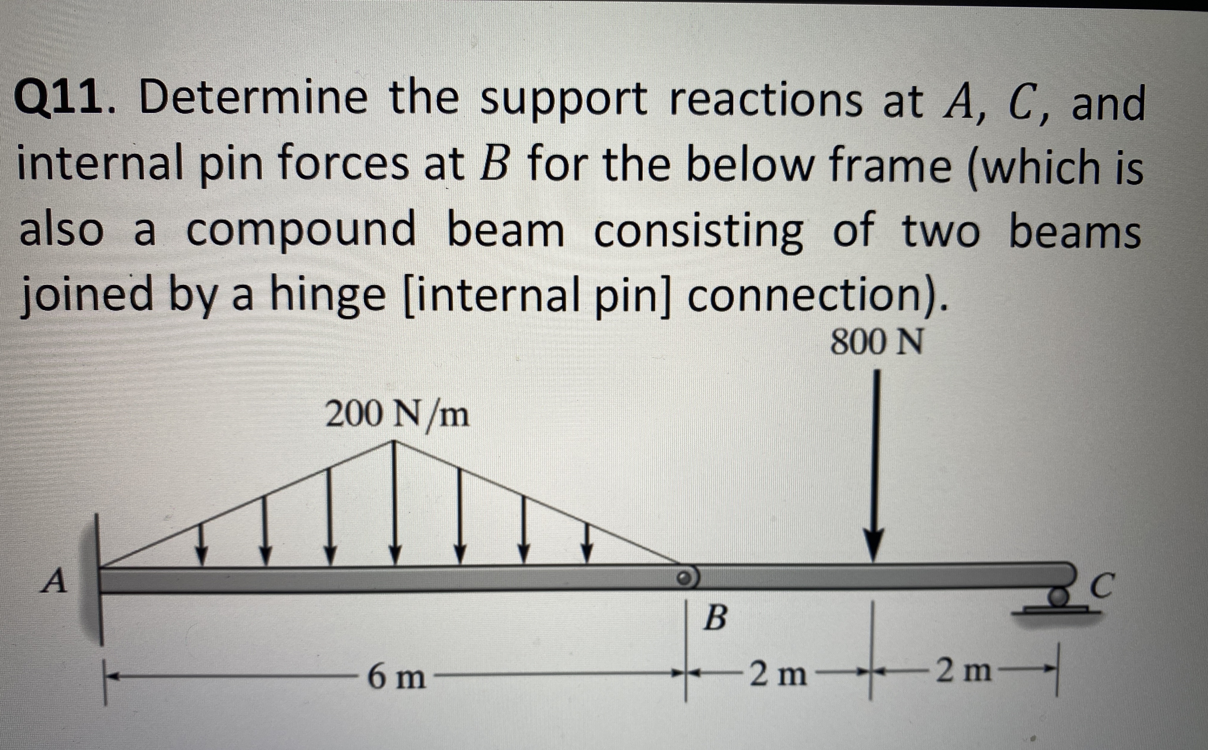 Solved Q11.Determine the support reactions at A, ﻿C and | Chegg.com