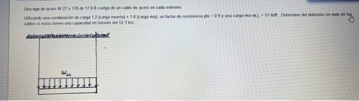 Una vga de acero W \( 27 \times 178 \) de \( 17.6 \mathrm{f} \) cuelga de un cable de acero en cada extremo. cables si estos