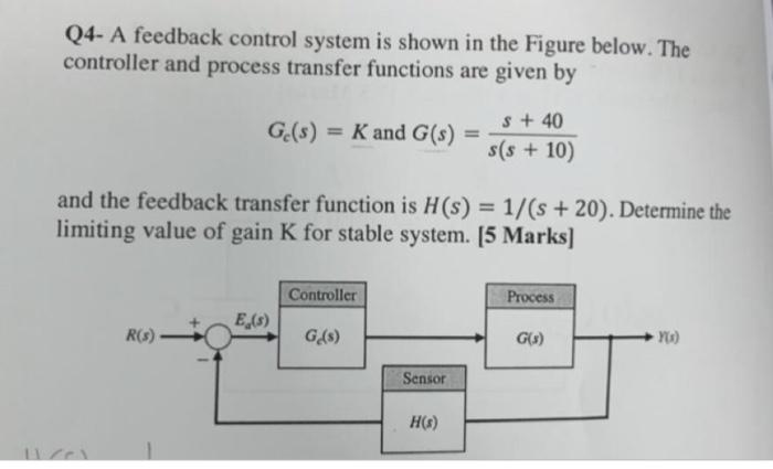 Solved Q4- A Feedback Control System Is Shown In The Figure | Chegg.com