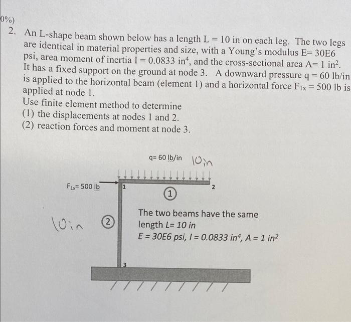 Solved 0%) = A - 2. An L-shape Beam Shown Below Has A Length | Chegg.com