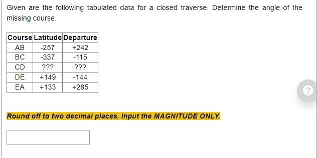 Solved Given Are The Following Tabulated Data For A Closed | Chegg.com