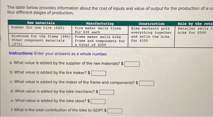 Solved The table below provides information about the cost | Chegg.com