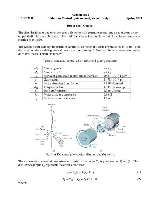 Solved Assignment 2 Enee 3790 Modern Control Systems Anal Chegg Com