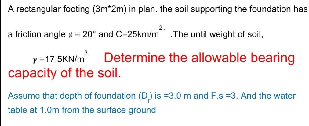 Solved A Rectangular Footing 3m 2m In Plan The Soil Su Chegg Com