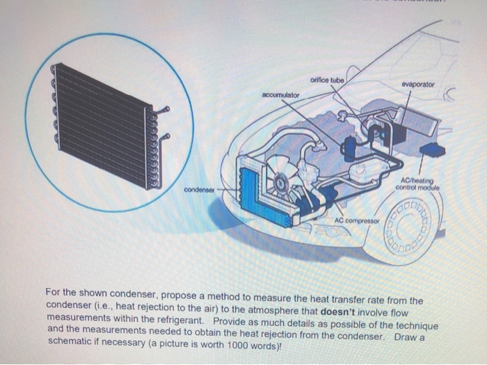 Solved orifico tube evaporator accumulator AC/heating | Chegg.com