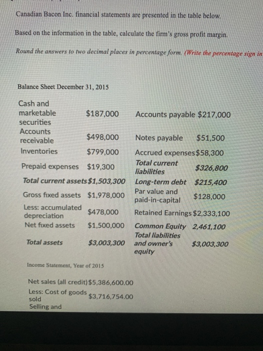 Solved Canadian Bacon Inc. financial statements are