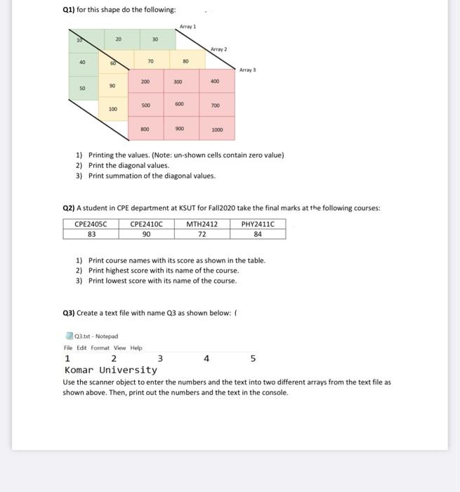 Solved Q1) for this shape do the following: Array 1 20 30 | Chegg.com