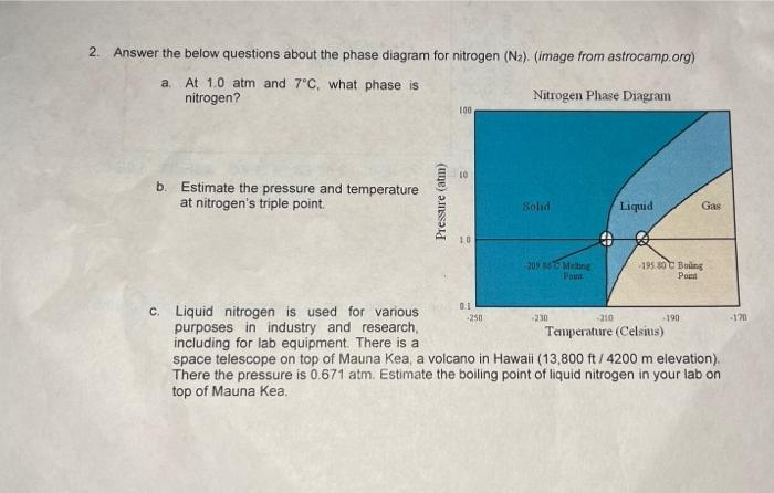 Solved Answer The Below Questions About The Phase Diagram | Chegg.com