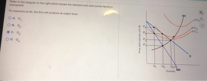 Solved Refer to the diagram to the right which shows the | Chegg.com