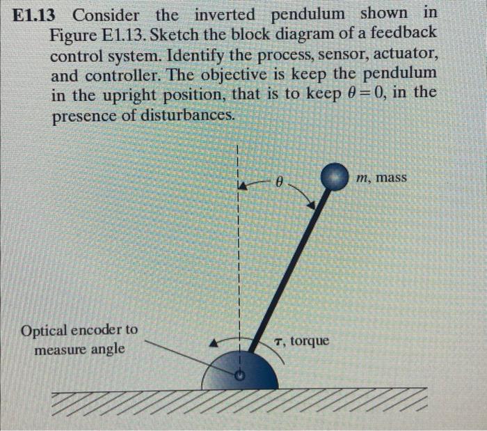 E1.13 Consider the inverted pendulum shown in Figure E1.13. Sketch the block diagram of a feedback control system. Identify t