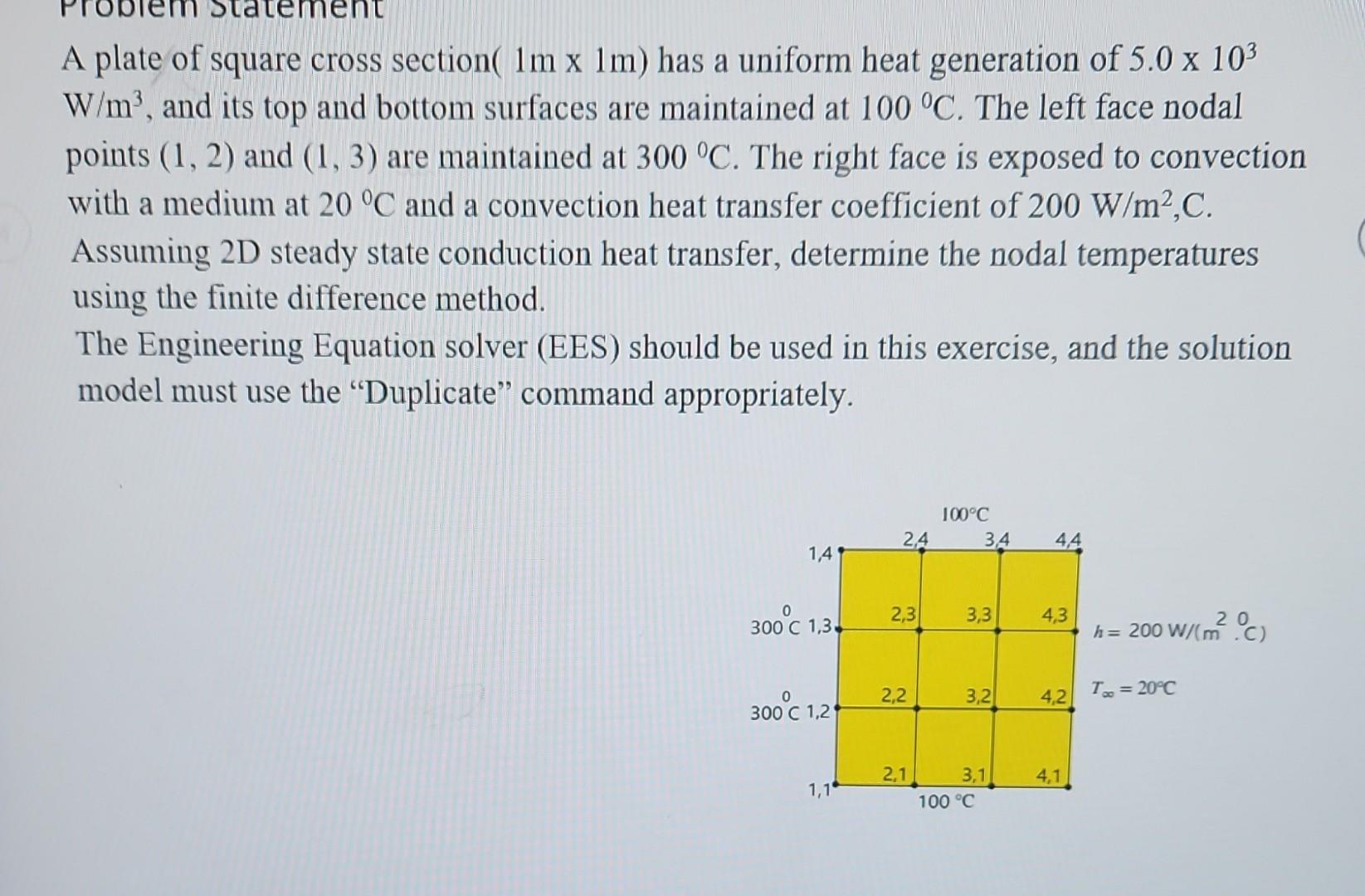 Solved A Plate Of Square Cross Section 1 M 1 M Has A Chegg solved-a-plate-of-square-cross-section-1-m-1-m-has-a-chegg