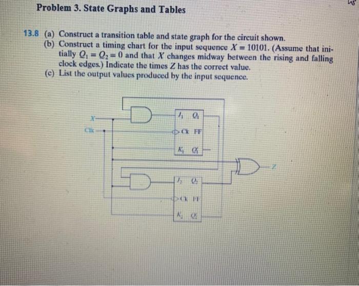 Solved 3.8 (a) Construct a transition table and state graph | Chegg.com