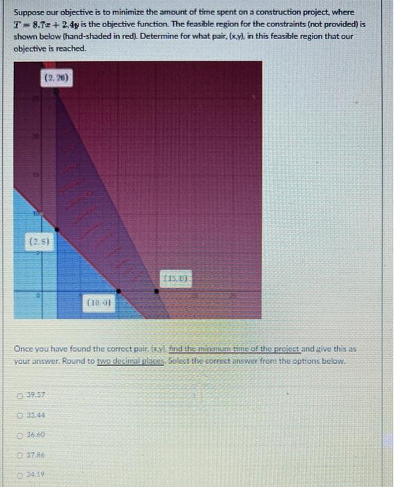 Solved Suppose our objective is to minimize the amount of | Chegg.com