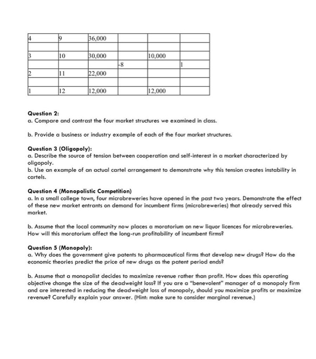exampleofbankeralgorithm 1 banker’s algorithm... Solved Question 1: Suppose that Firm A and Firm B are two of | Chegg.com