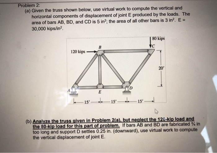 Solved Problem 2: (a) Given The Truss Shown Below, Use | Chegg.com