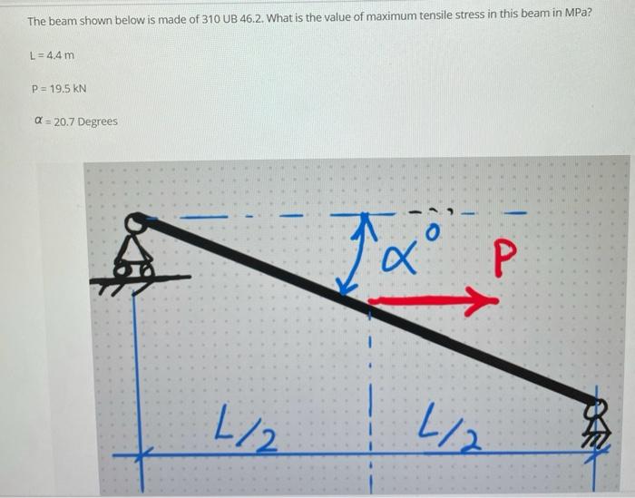 Solved The beam shown below is made of 310 UB 46.2. What is | Chegg.com