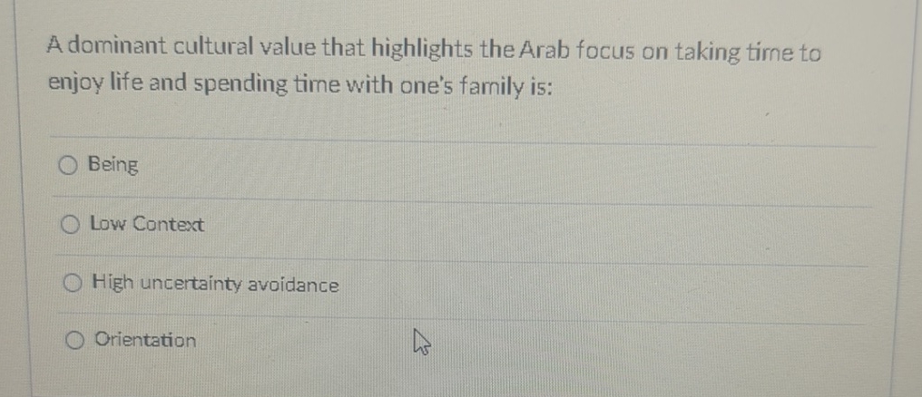 Solved A dominant cultural value that highlights the Arab | Chegg.com