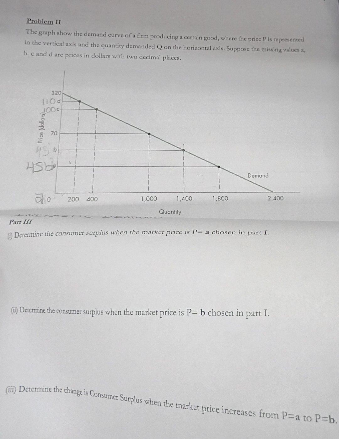 the graph shows a demand curve what changes does the... Problem IIThe graph show the demand curve of a firm | Chegg.com