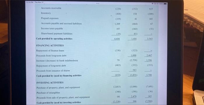 BIG ROCK BREWERY INC. Consolidated Statements of Cash | Chegg.com