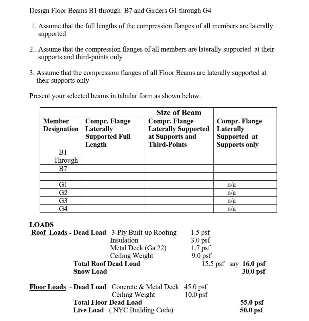 Design Floor Beams B1 through B7 and Girders G1 | Chegg.com