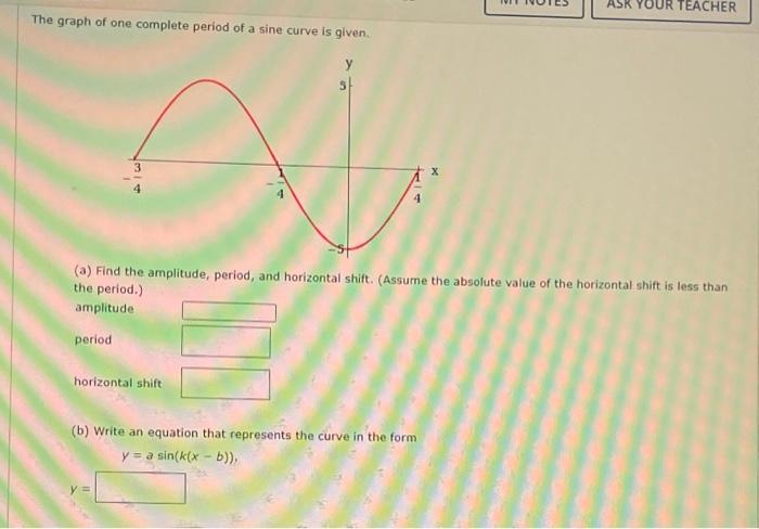 solved-the-graph-of-one-complete-period-of-a-sine-curve-is-chegg