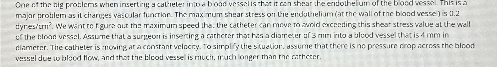 Solved One Of The Big Problems When Inserting A Catheter 