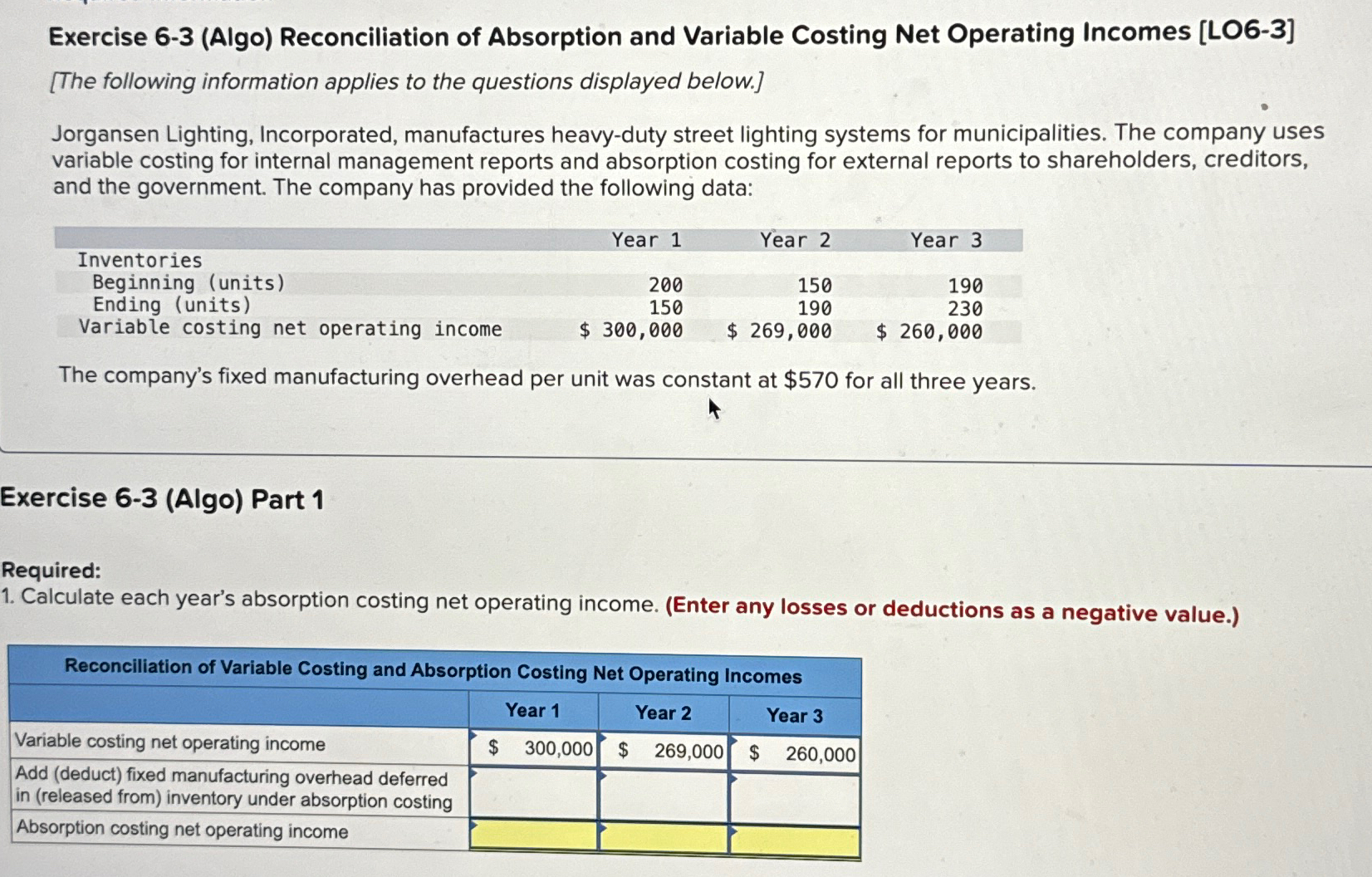 Solved Exercise 6-3 (Algo) ﻿Reconciliation Of Absorption And | Chegg.com