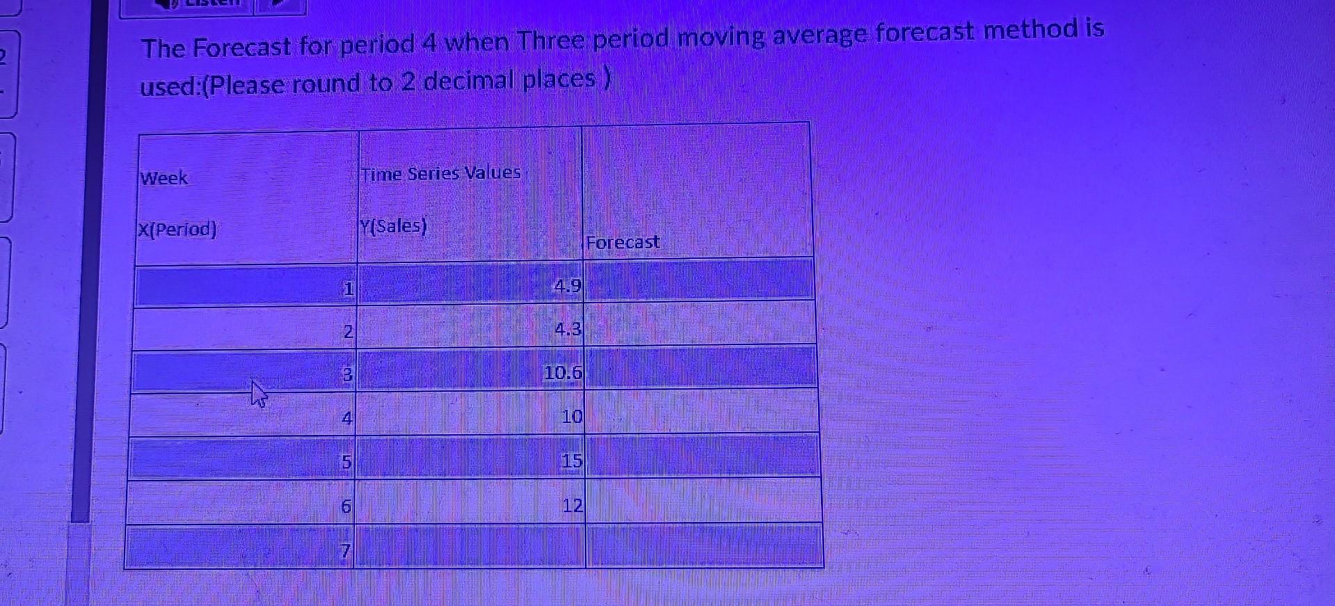 Solved The Forecast for period 4 when Three period moving | Chegg.com