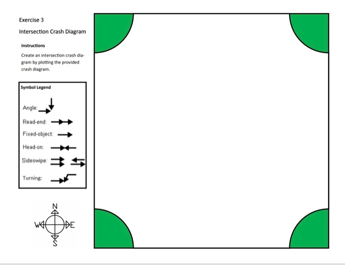 Solved Exercise 3 Intersection Crash Diagram Instructions | Chegg.com