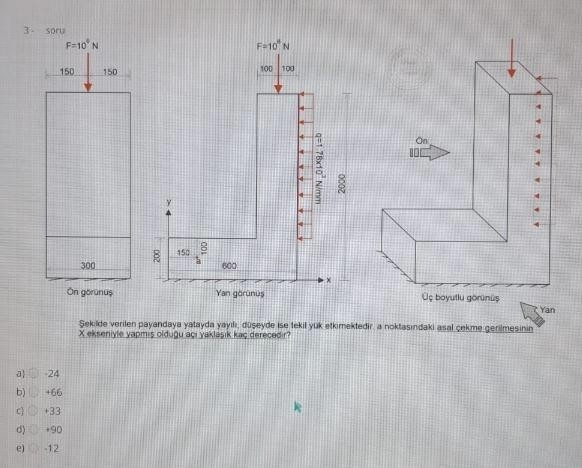 Solved The Strut Given In The Figure Is Spread Horizontal Chegg Com