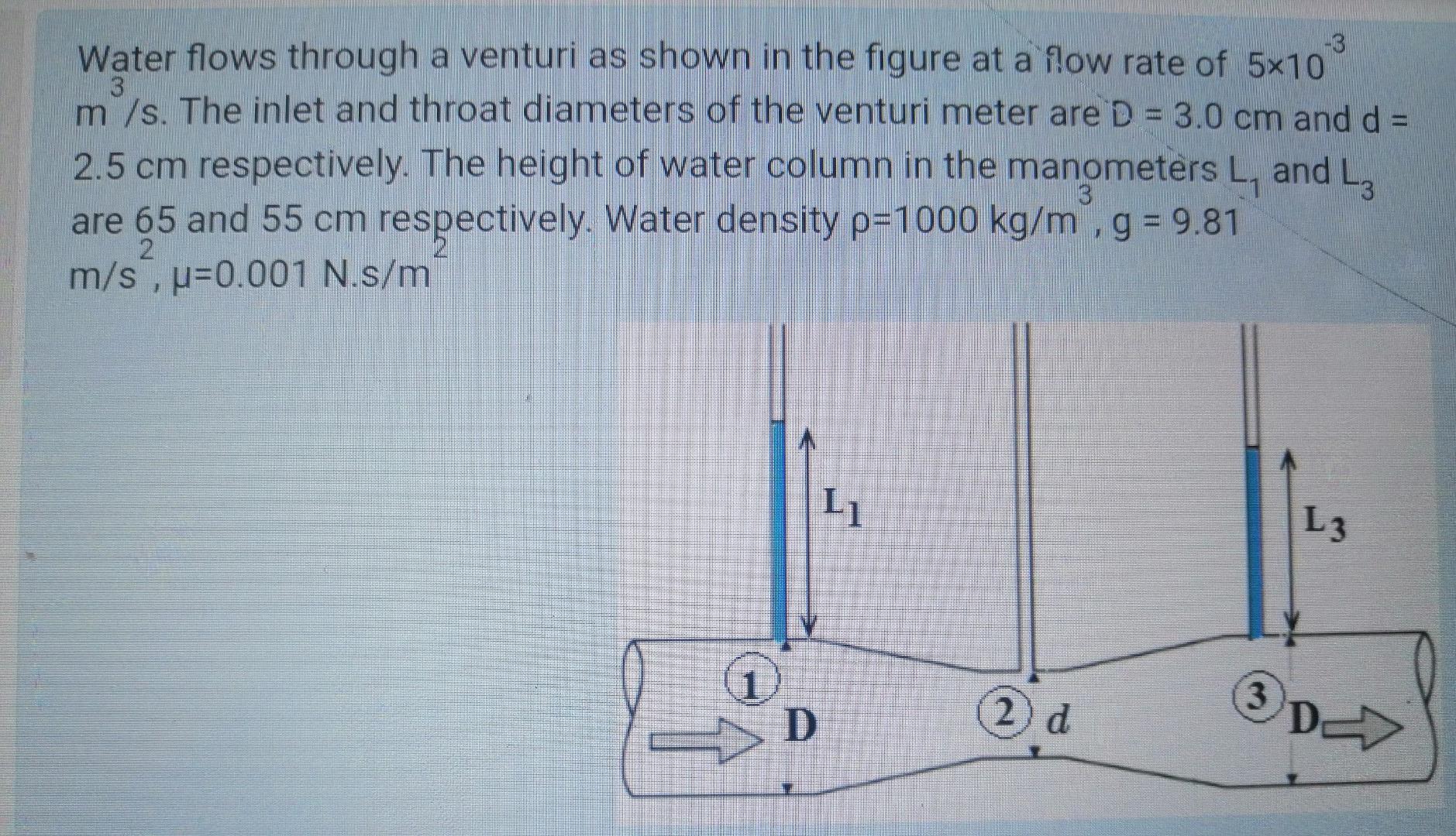 Solved -3 3 Water flows through a venturi as shown in the | Chegg.com