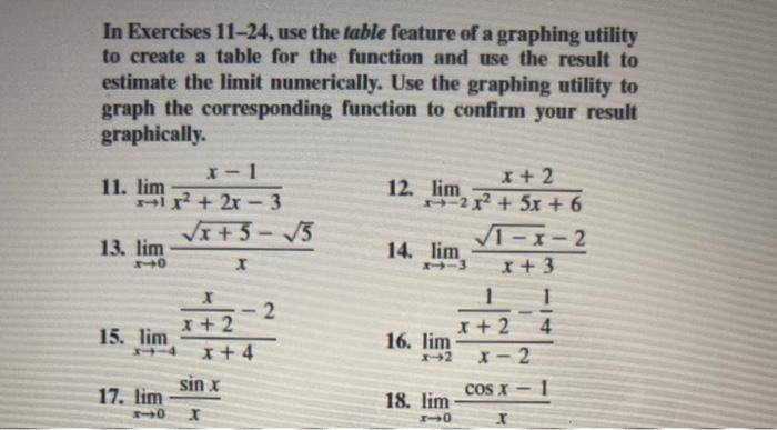 Solved In Exercises 11-24, use the table feature of a | Chegg.com