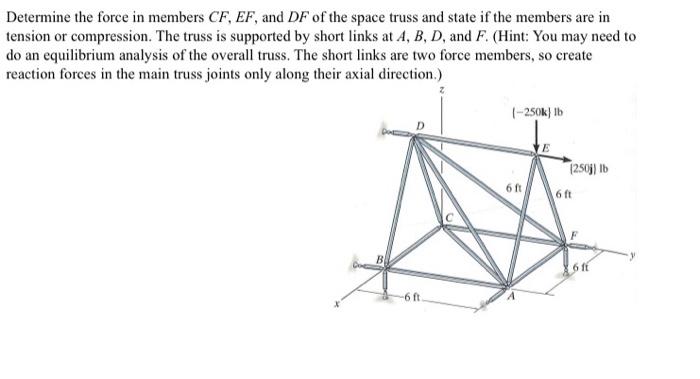 Solved Determine the force in members CF,EF, and DF of the | Chegg.com